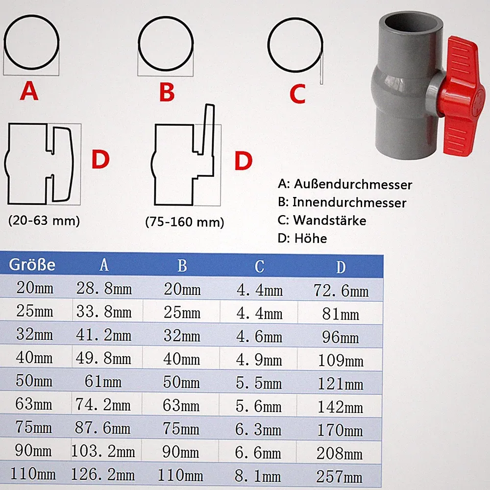 Grau PVC Rohr Klebefitting Muffe Winkel T-Stück Reduzierstück Kappe Kugelhahn