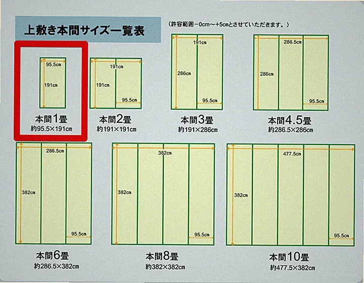 Tatami Matte Japanisches Rauschgras Japan Ikehiko Teppichboden Shiranui...