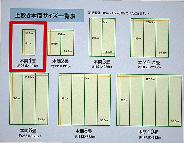 Tatami Matte Japanisches Rauschgras Japan Ikehiko Teppichboden Shiranui...